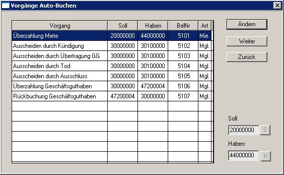 Auto-Buchen