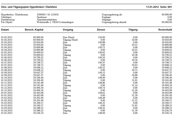 Hypotheken-Liste-Zins-Tilgungsplan