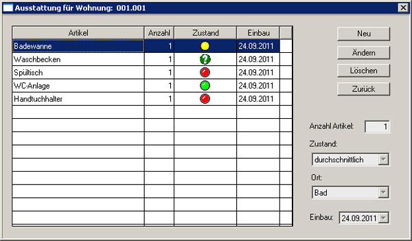 Wohnungsstamm-Ausstattung