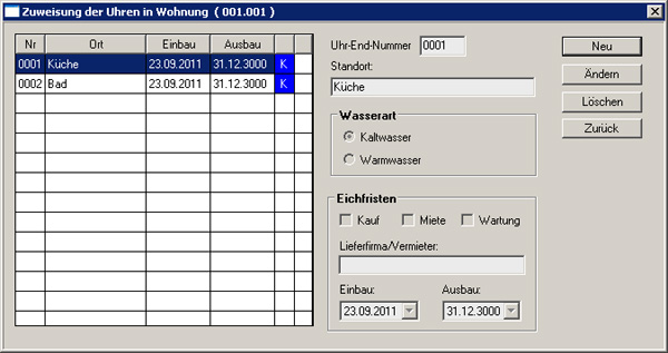 Wohnungsstamm-Wasseruhren