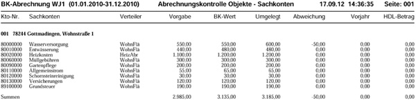 Liste Abrechnungskontrolle Objekte-Sachkonten