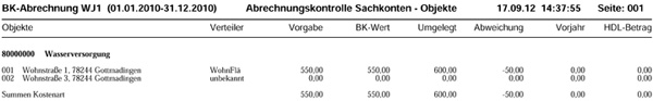 Liste Abrechnungskontrolle Sachkonten-Objekte