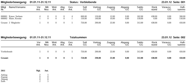 Liste Bestandsnachweis Mitglieder