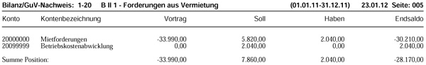 Liste Bilanznachweis