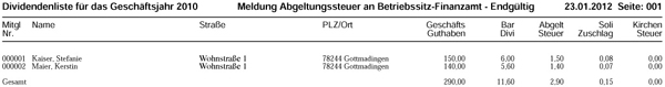 Liste Dividenden Mitglieder - Dividendenliste Betriebssitz-Finanzamt Vorjahre