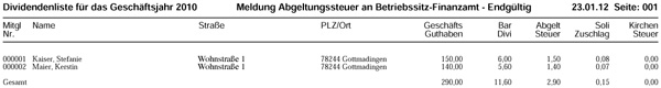 Liste Dividenden Mitglieder - Dividendenliste Betriebssitz-Finanzamt