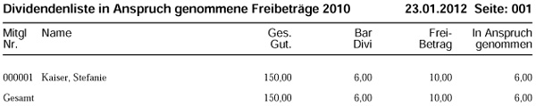 Liste Dividenden Mitglieder - Dividendenliste tatsächliche Freibeträge