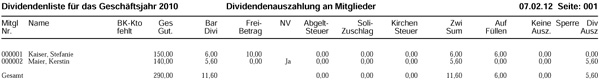 Liste Dividenden Mitglieder - Dividendenauszahlungen Mitglieder