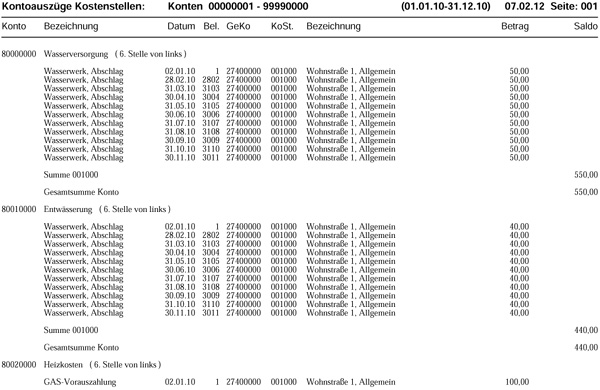 Liste Kostenstellen