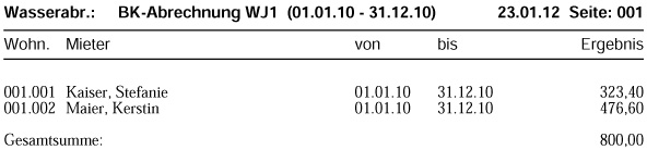 Liste Wasserabrechnung