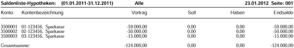 Liste Saldenliste Hypotheken