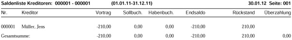 Liste Saldenliste Kreditoren