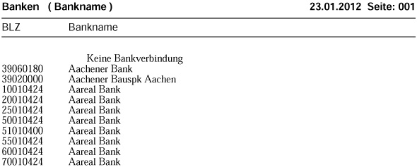 Liste Tabellen - Banken