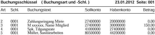 Liste Tabellen - Buchungsschlüssel