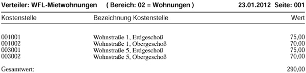 Liste Tabellen - Buchungsverteiler