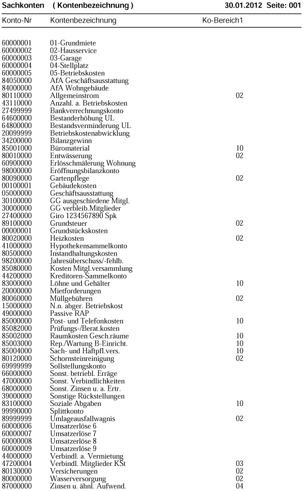 Liste Tabellen - Sachkonten