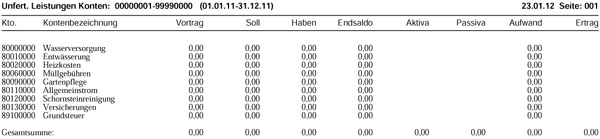 Liste Unfertige Leistungen Sachkonten