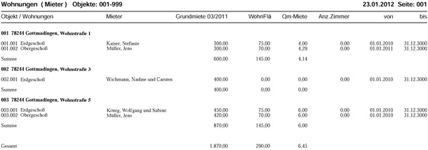 Liste Wohnungen - Liste Mieter