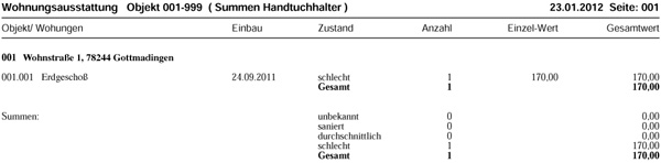 Liste Wohnungsausstattung - Summen/Einzel