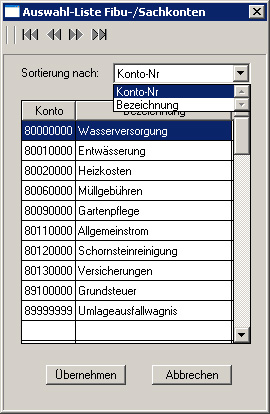 Kosten-Neu